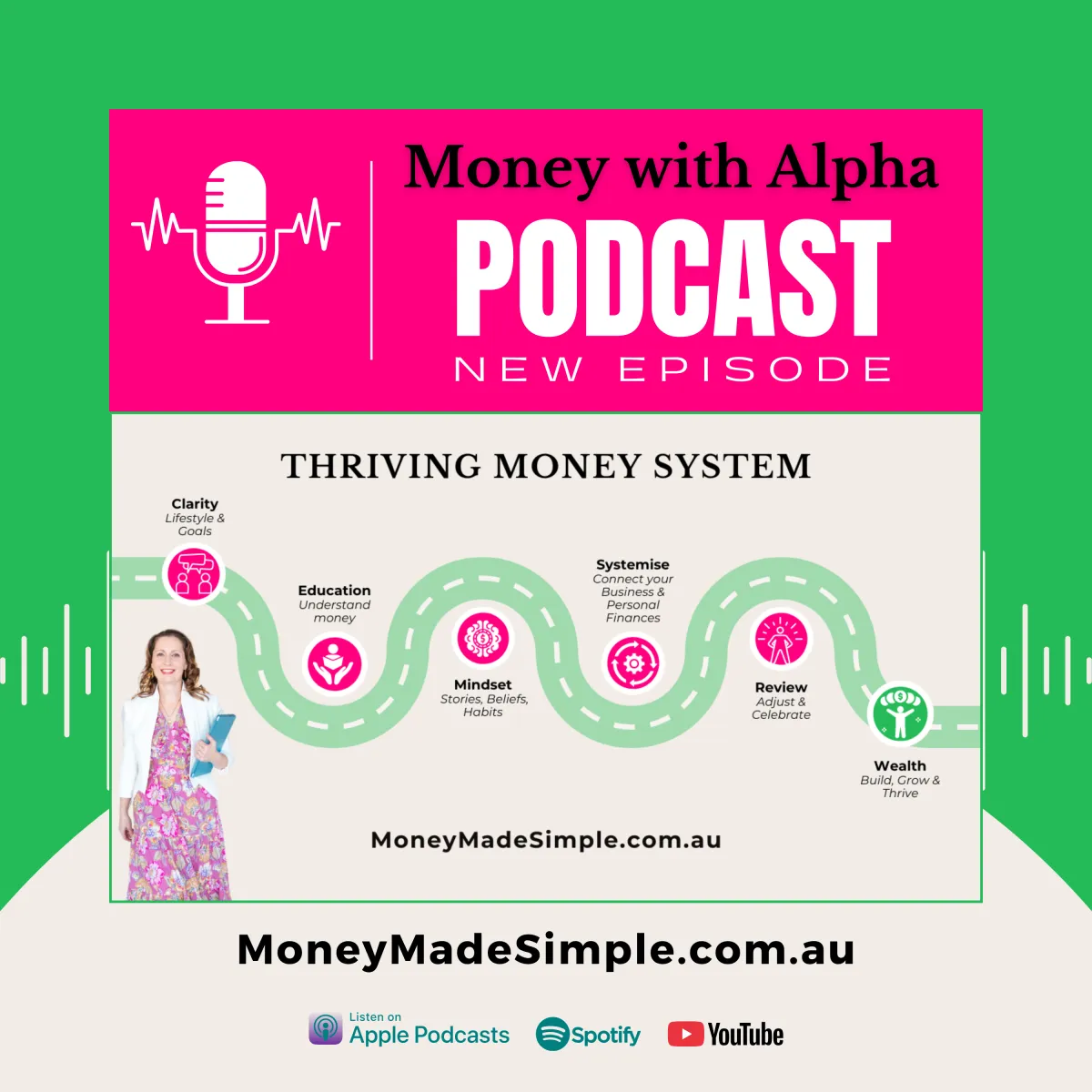 financial wellness
