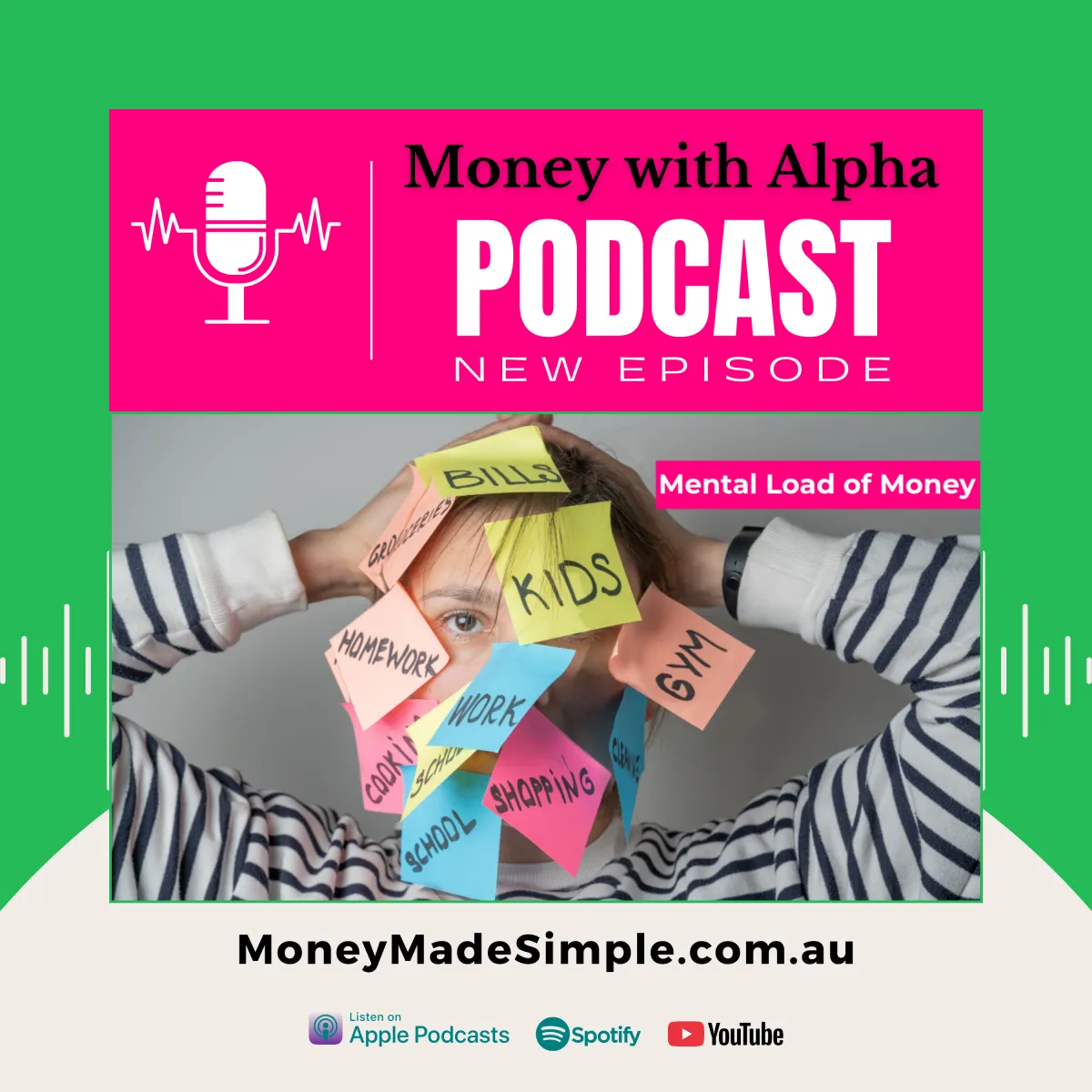 Mental Load of Money