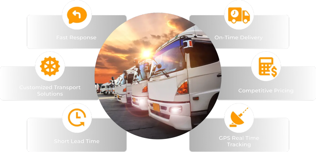 industrial logistics, transport service Malaysia, haulage service, warehouse service, KY Logistics