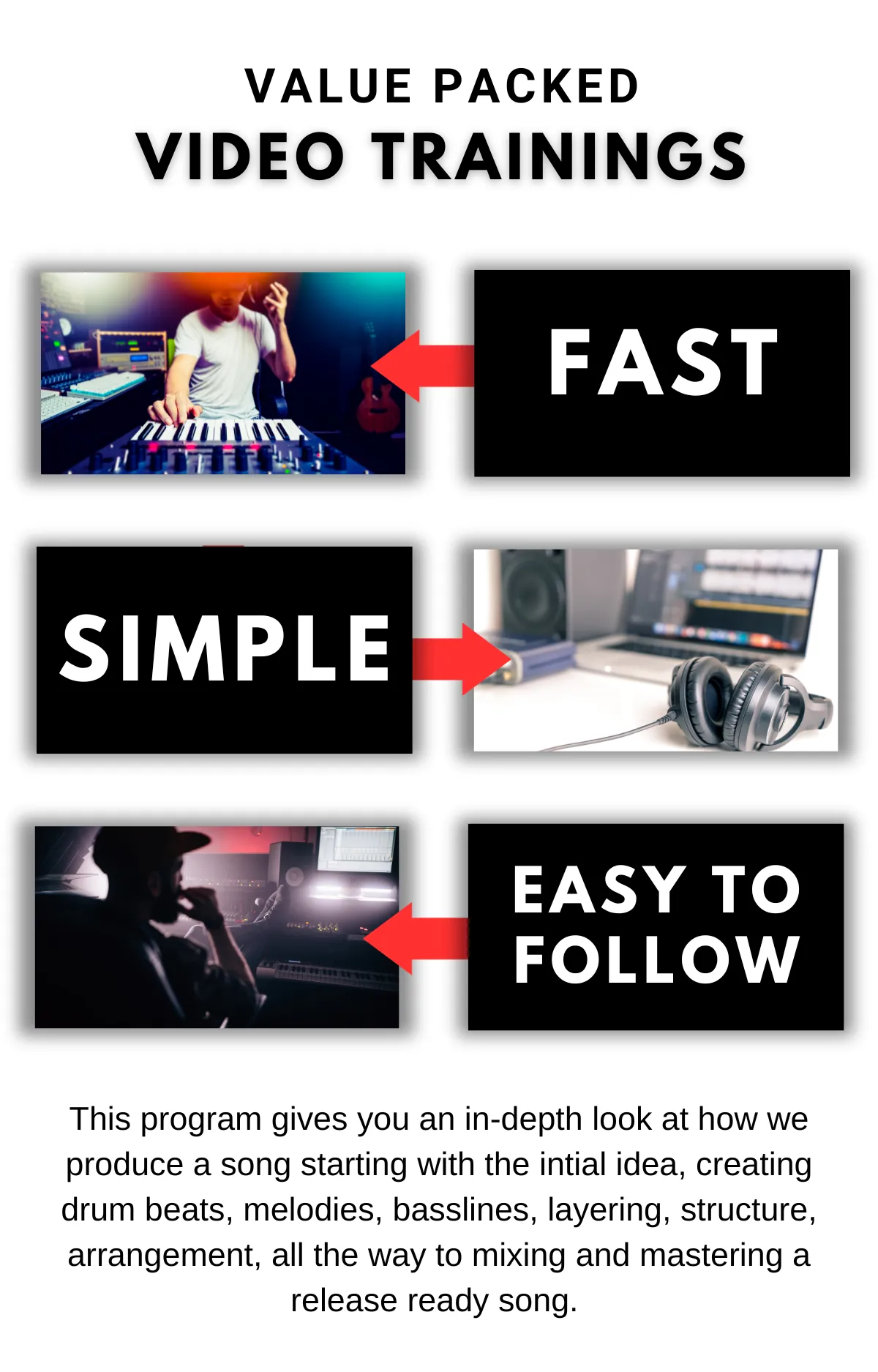 Easy simple easy to follow video tutorials