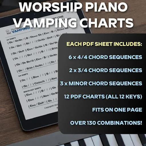 learn to be a church piano player