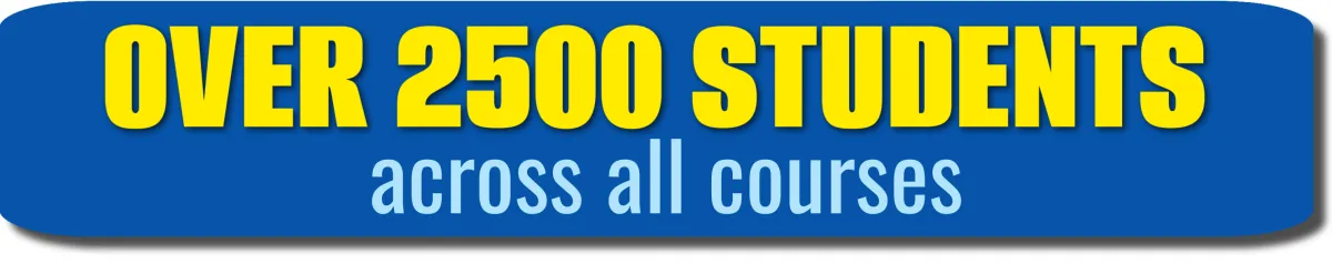 learn worship piano fast