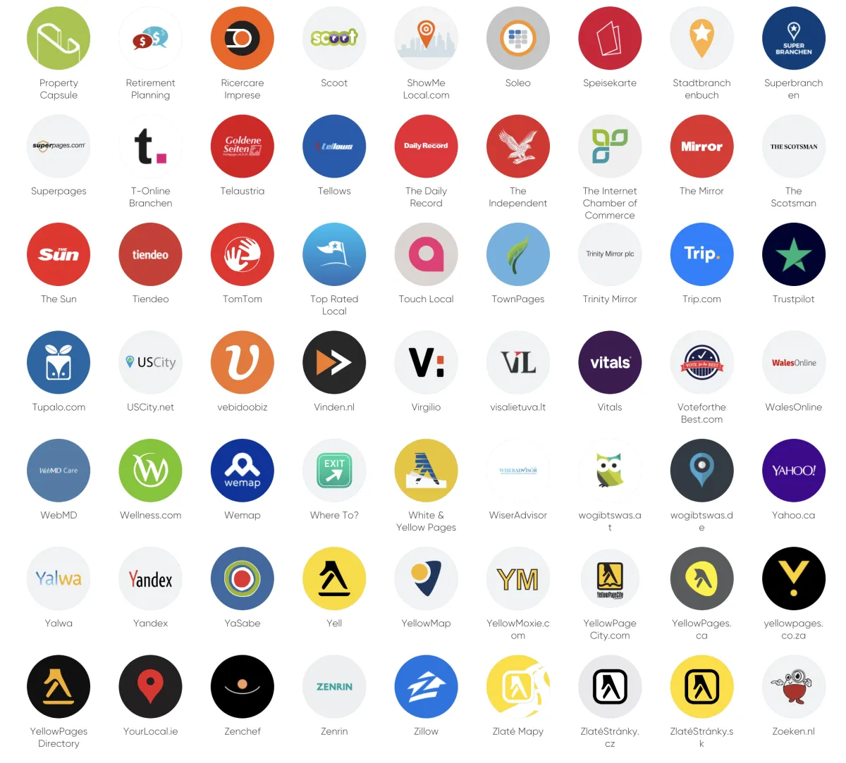 Future Ready Consulting graphic featuring icons for Google, Facebook, Yelp, Alexa, and more, representing broad local listing coverage.