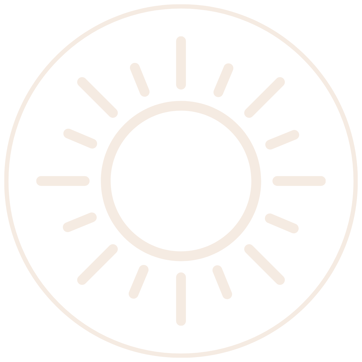 Sacred Seven Women’s Circle