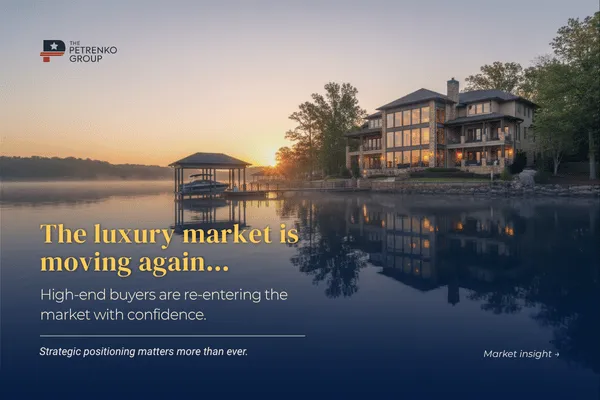 Lake Norman Luxury Real Estate Market: The $2M+ Buyer Returns