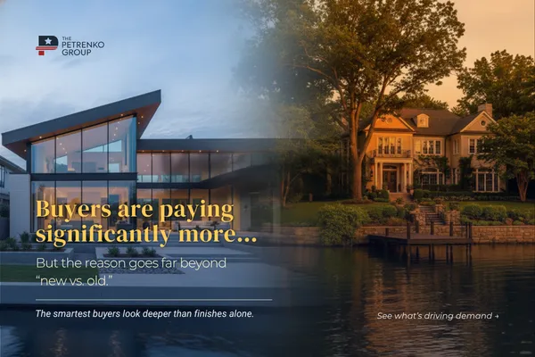 New Construction vs Resale Homes on Lake Norman: The 25% Rule
