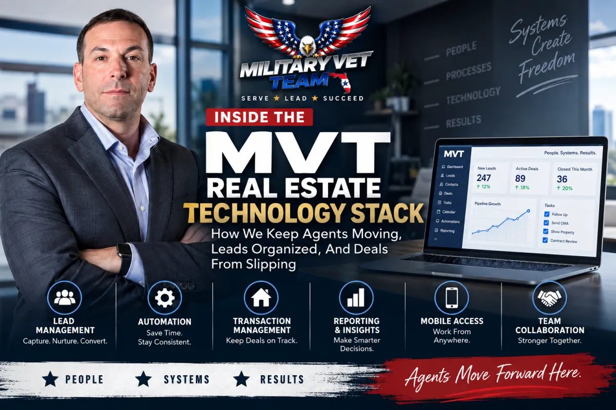 Inside The MVT Real Estate Technology Stack: How We Keep Agents Moving, Leads Organized, And Deals From Slipping