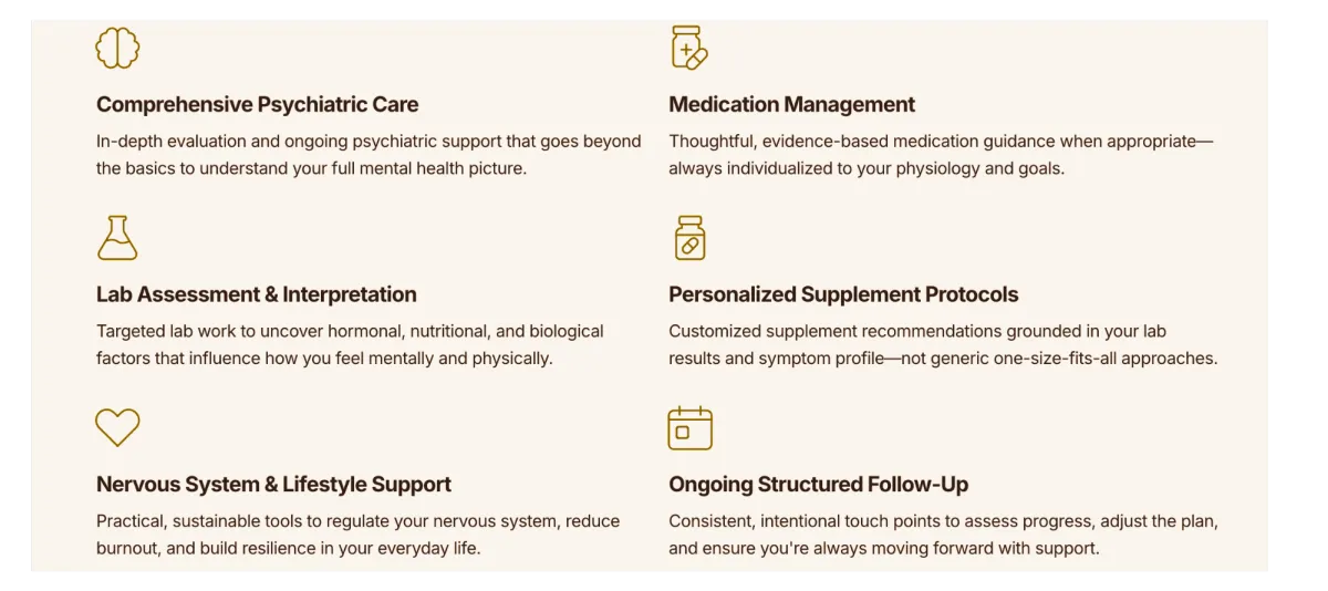 An overview of the six components of the Rooted and Restored Method: comprehensive psychiatric care, medication management, lab assessment, personalized supplement protocols, nervous system support, and ongoing follow-up