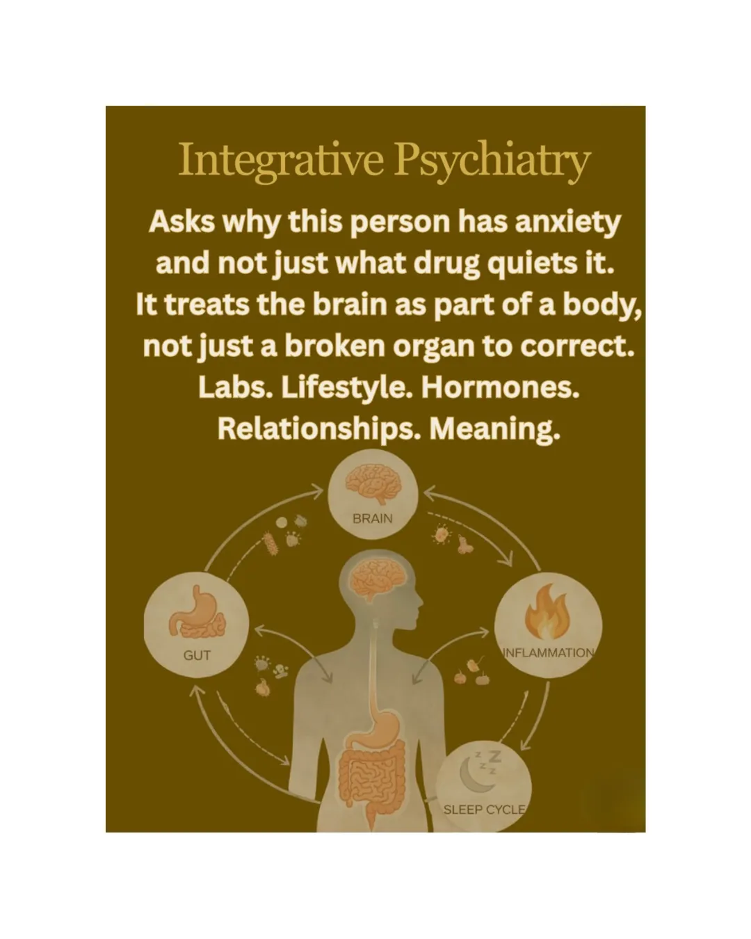 What Is Integrative Psychiatry? How It's Different From a Regular Psychiatrist