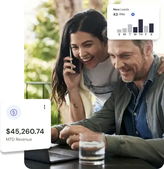 revenue and lead value