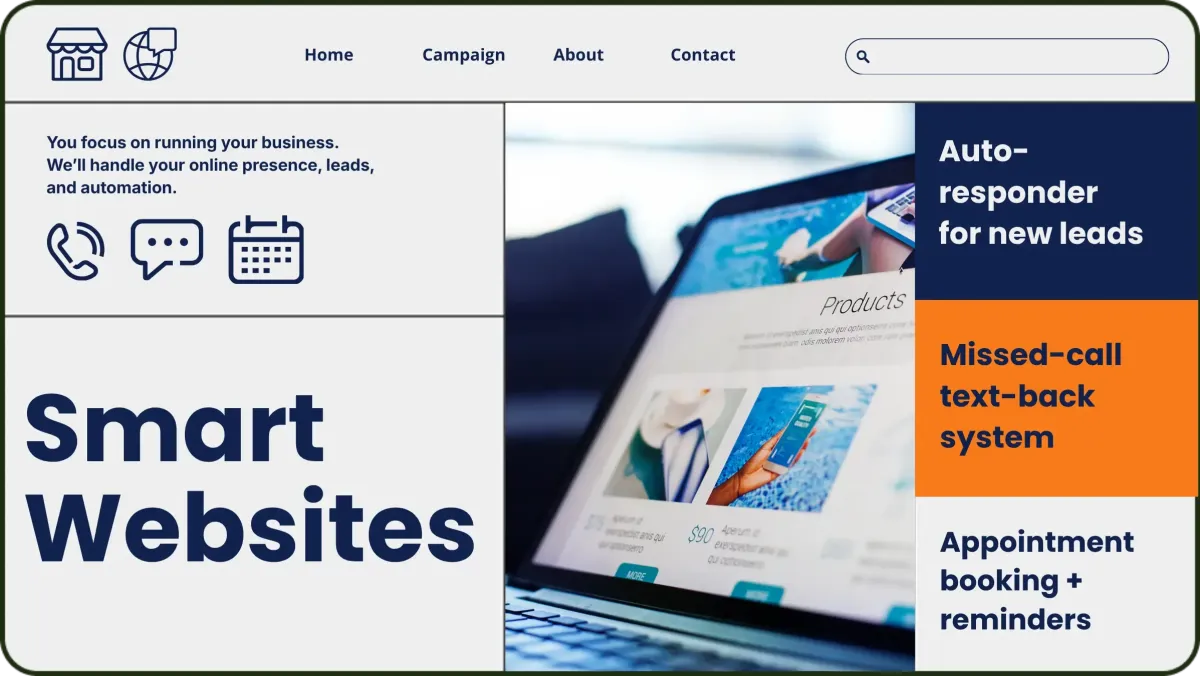 Marketing automation for local businesses Main Line PA