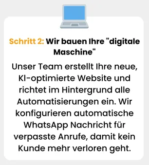 In 3 Schritten zur neuen Handwerker-Webseite: Systemaufbau