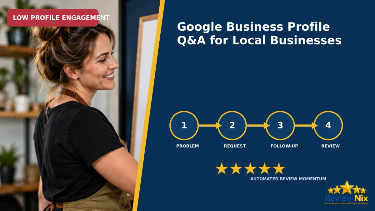 Google Business Profile Q&A