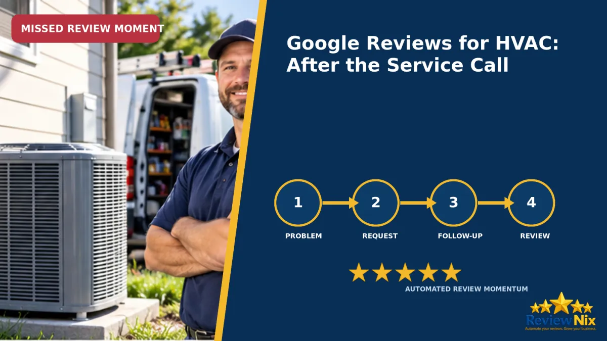 Google Reviews for HVAC Companies