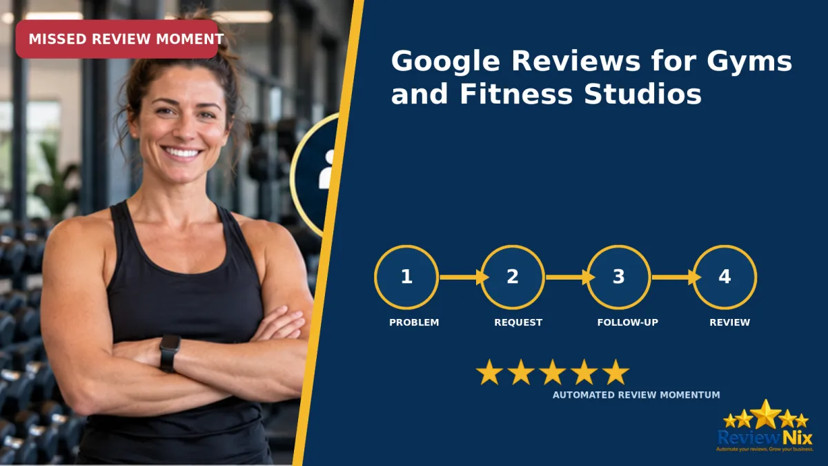 Google Reviews for Gyms and Fitness Studios