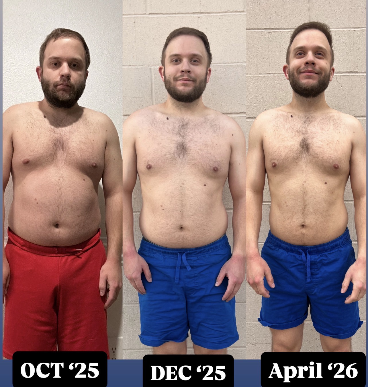 TRYM FIT 90 day body transformation online personal training program results