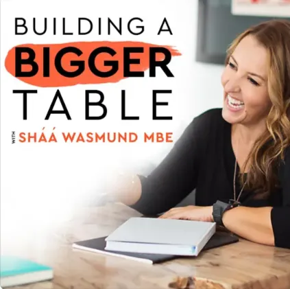 A promotional graphic for the podcast 'Building a Bigger Table' with Sháá Wasmund MBE. The left side of the graphic features the podcast title in bold black and orange text. On the right side, there is a photo of Sháá Wasmund smiling and sitting at a table with an open notebook in front of her.