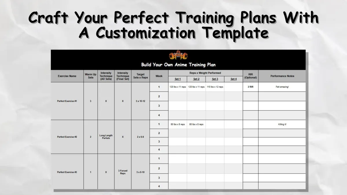 Easy simple easy to follow video tutorials