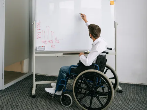 Monthly Group Outings 