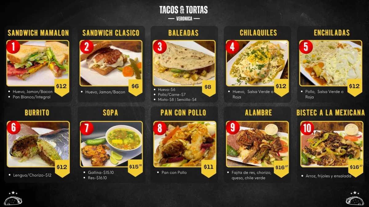 Tacos y tortas veronica menu