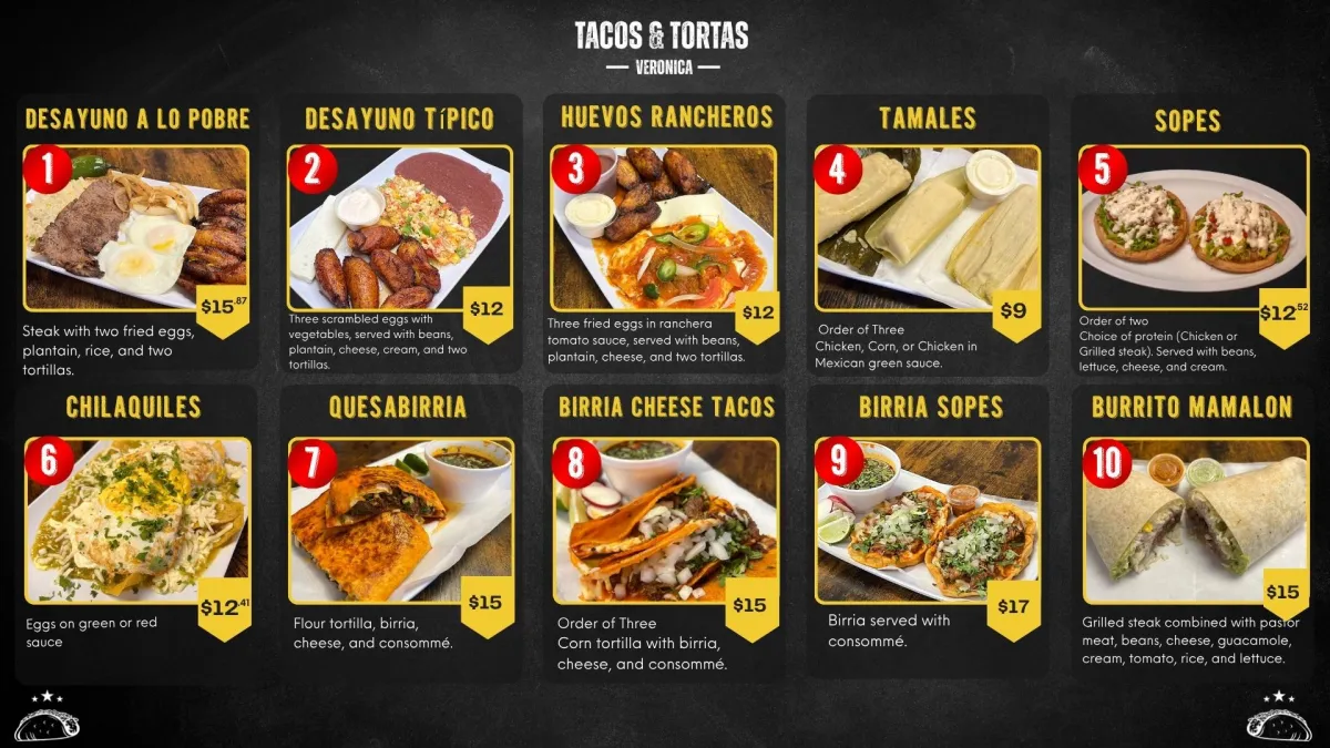 Tacos y tortas veronica menu