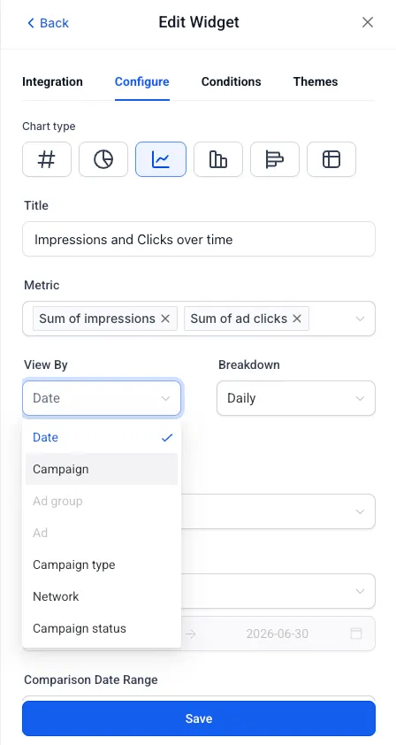 The Google Ads section in the dashboard widget panel