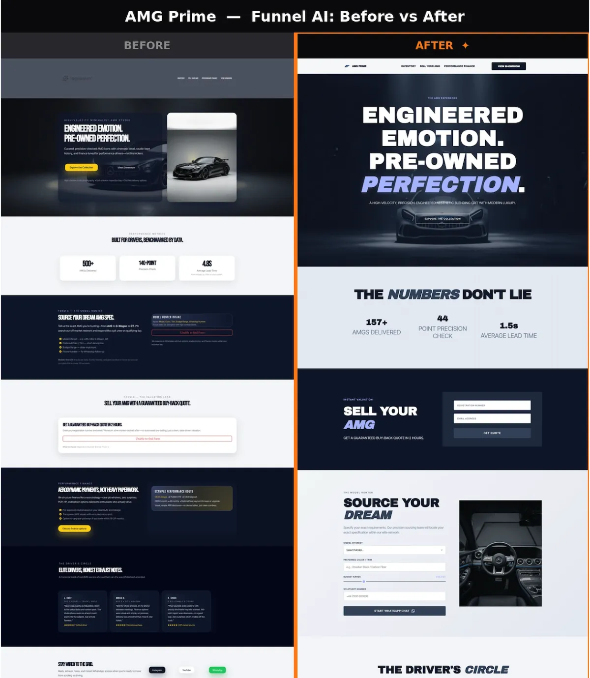 A page produced by the rebuilt funnel and website AI generation engine A page produced by the rebuilt funnel and website AI generation engine