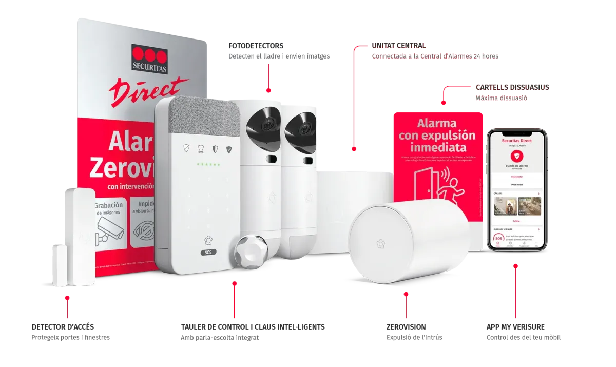 Asegura tu bienestar Adaptados a cada casa u Hogar Con la última tecnoloigía en Seguridad Sistemas conectados las 24 horas Con la garantía de Securitas Direct