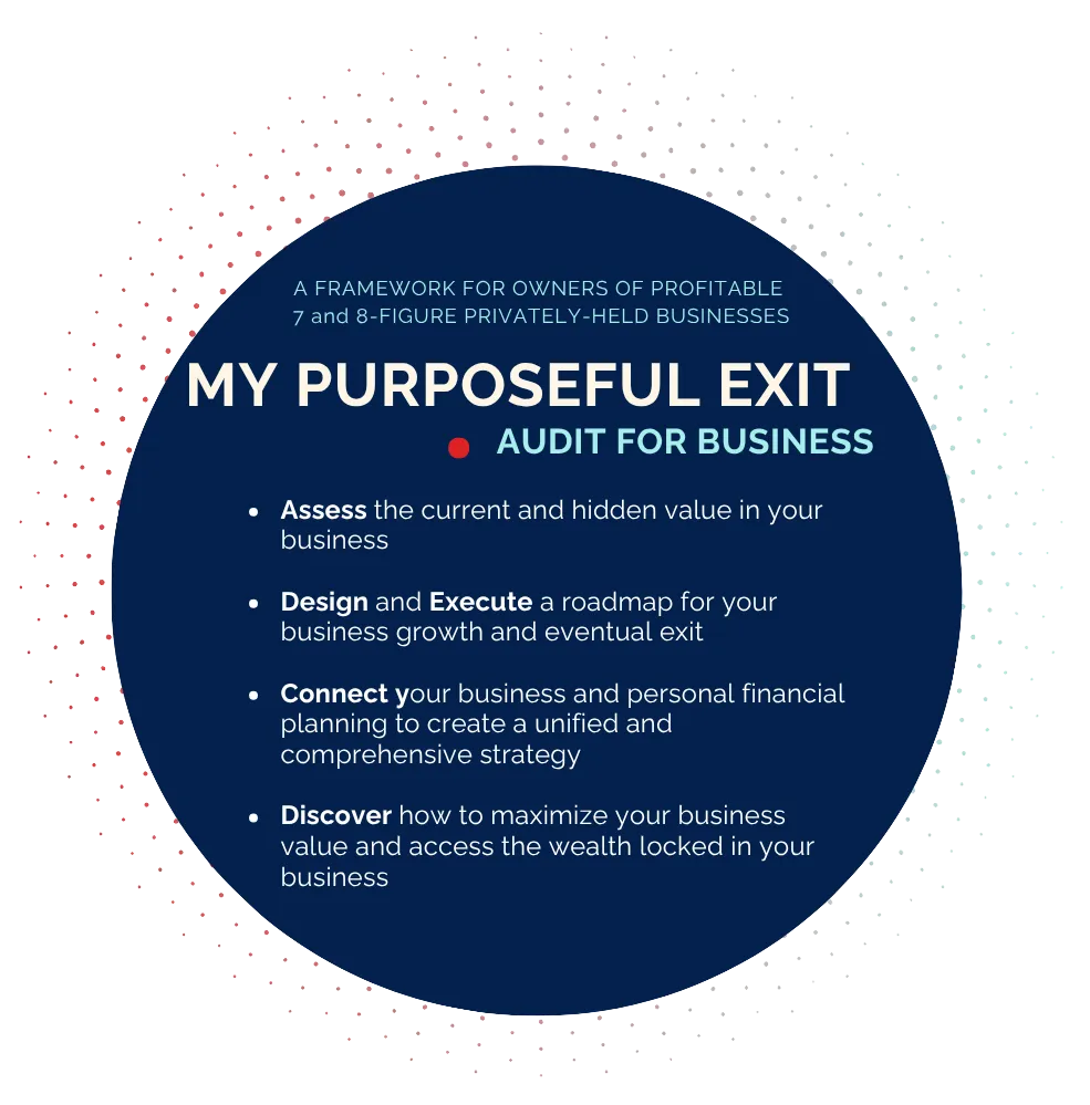 My Purposeful Exit Audit