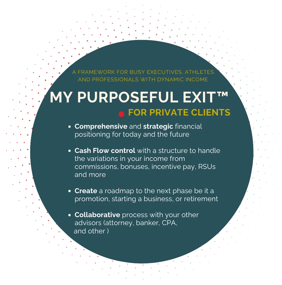My Purposeful Exit™ Audit for Business
