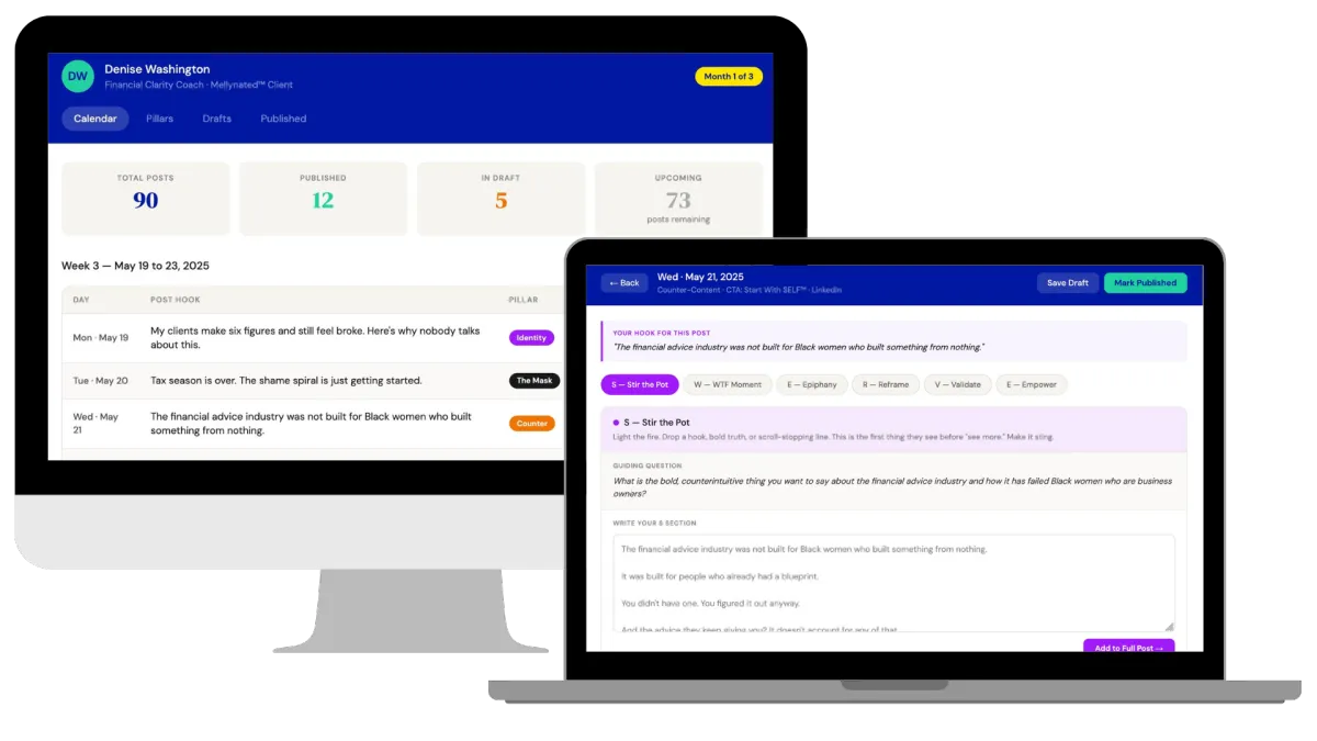 Mellynated | Content Command Center