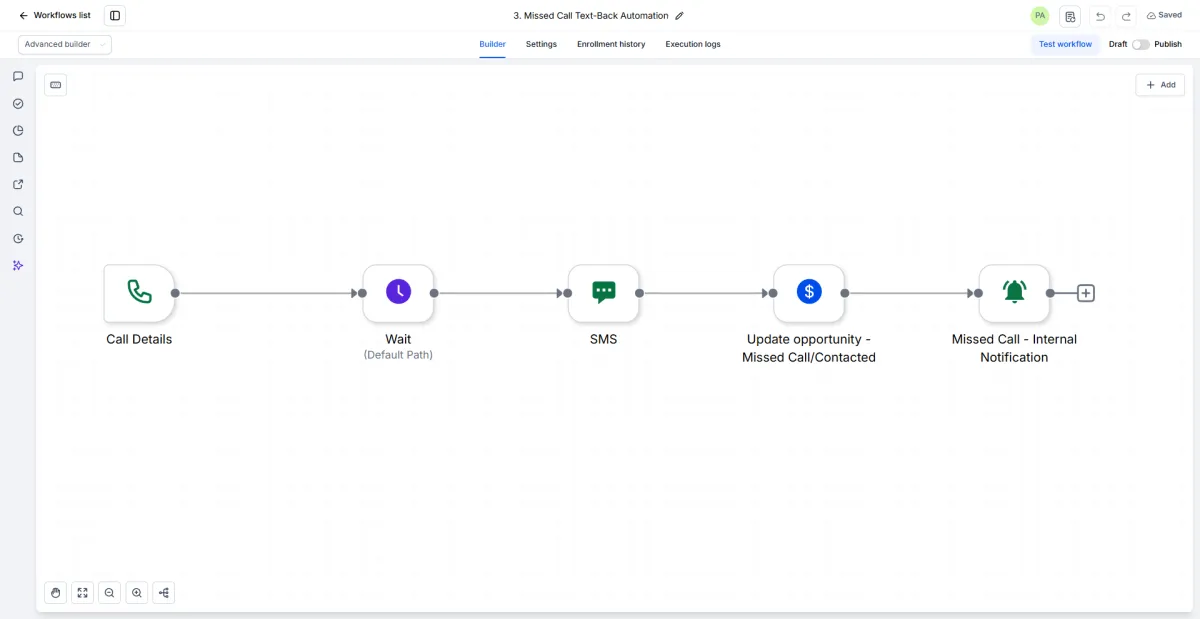 GHL Missed-Call Automation