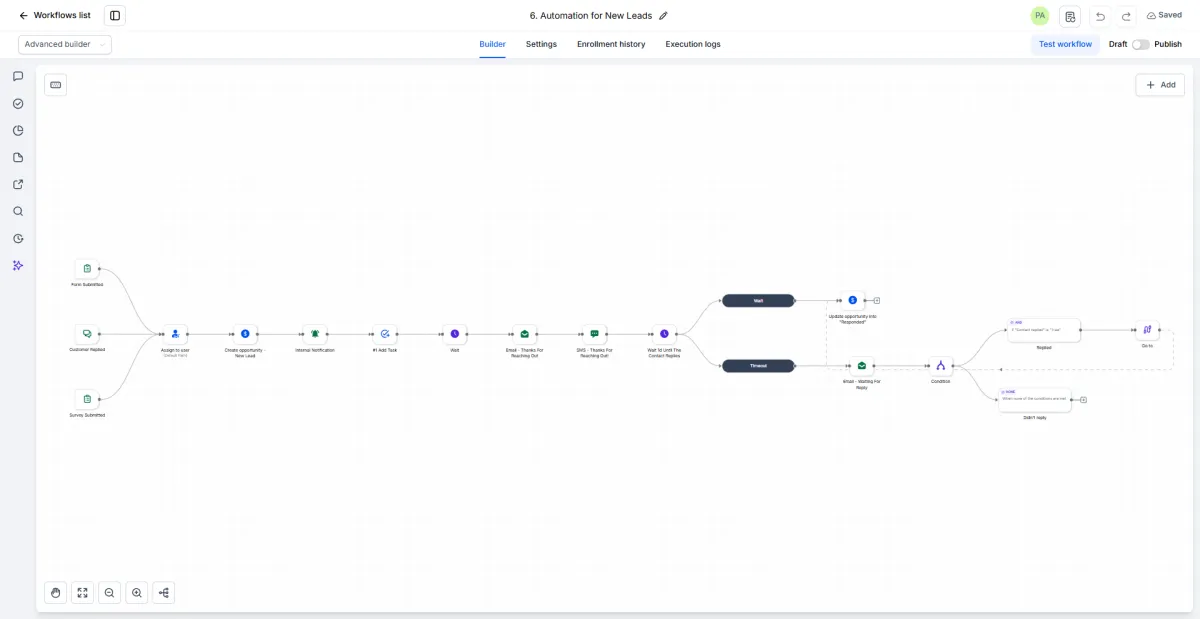 GHL Automation for New Leads