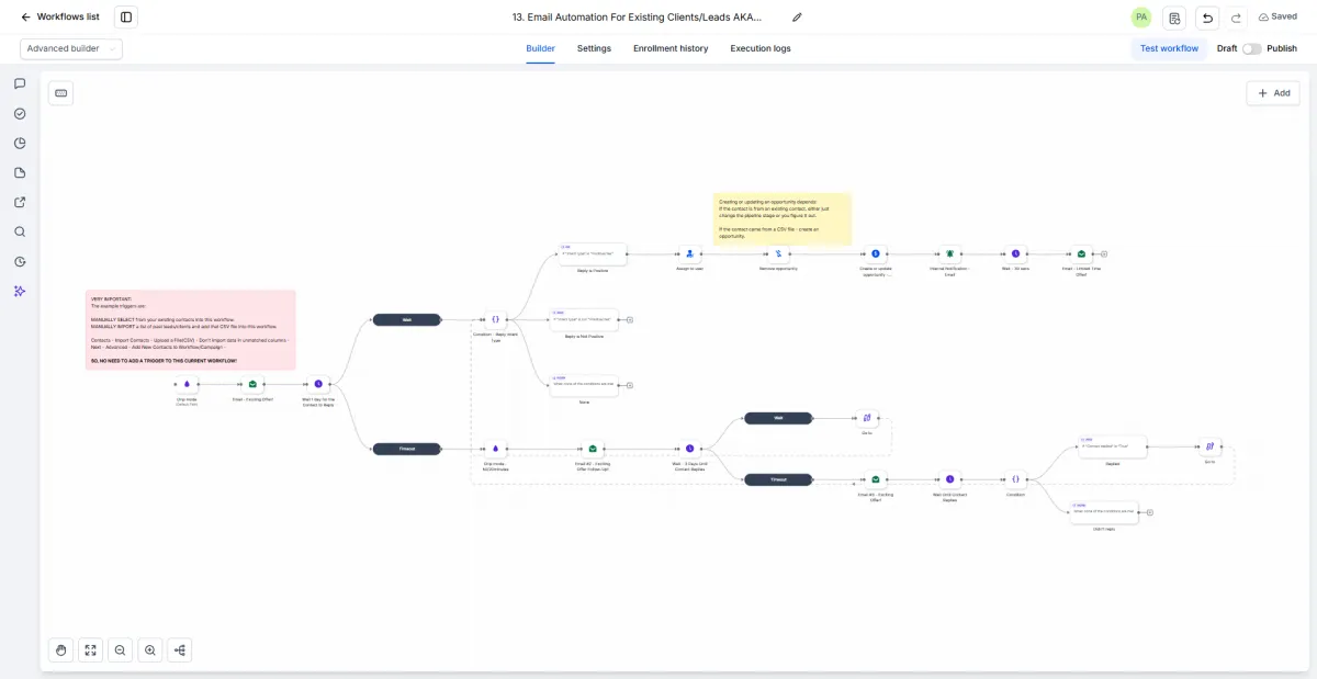 Database Reactivation Campaign