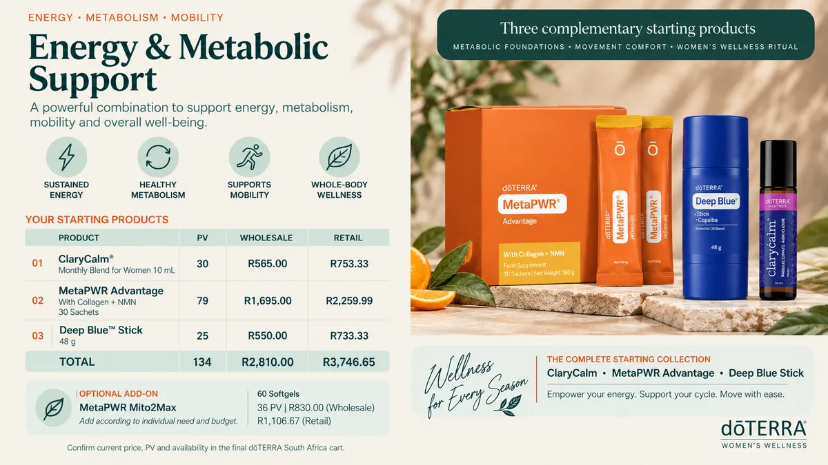 Energy, metabolism and mobility support for women with natural wellness products for energy and movement