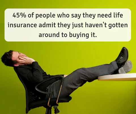 Term Life Insurance