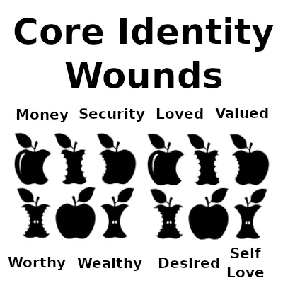 Apple Cores