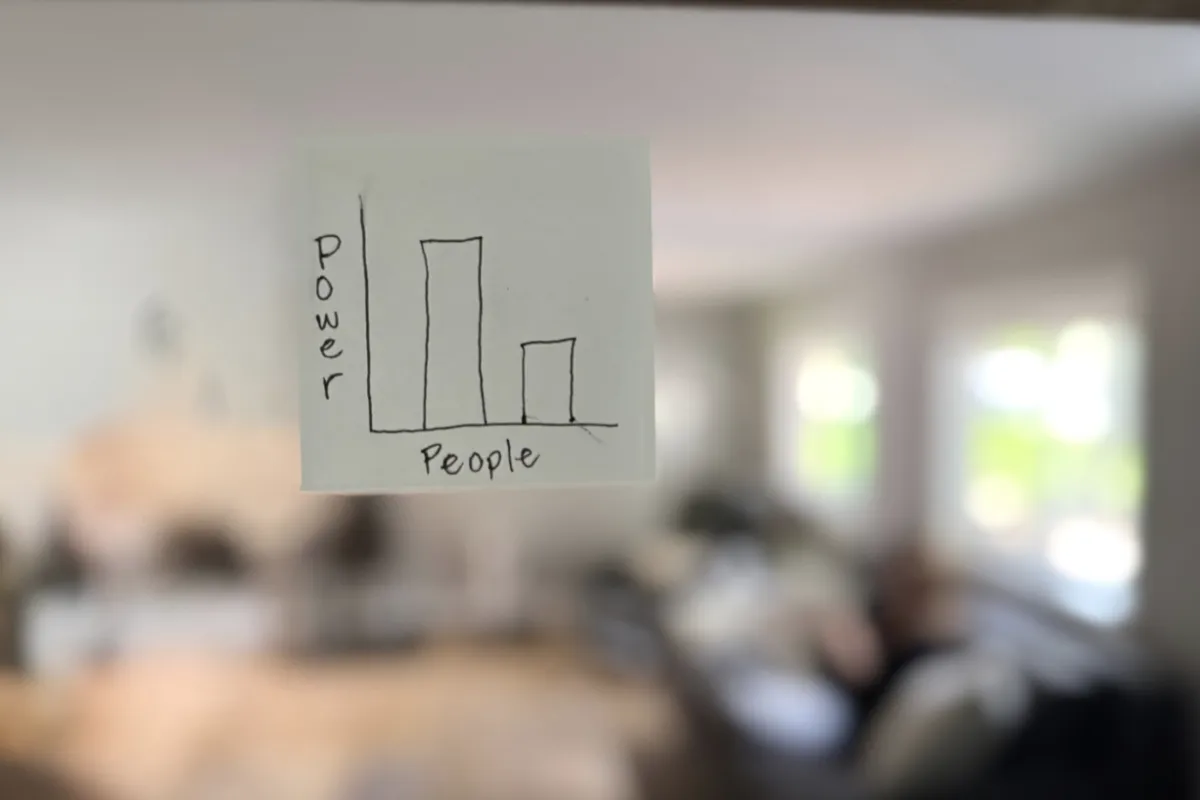 Bar graph with power on the Y-axis and People on the X-axis showing that we create the dynamic of power with other people