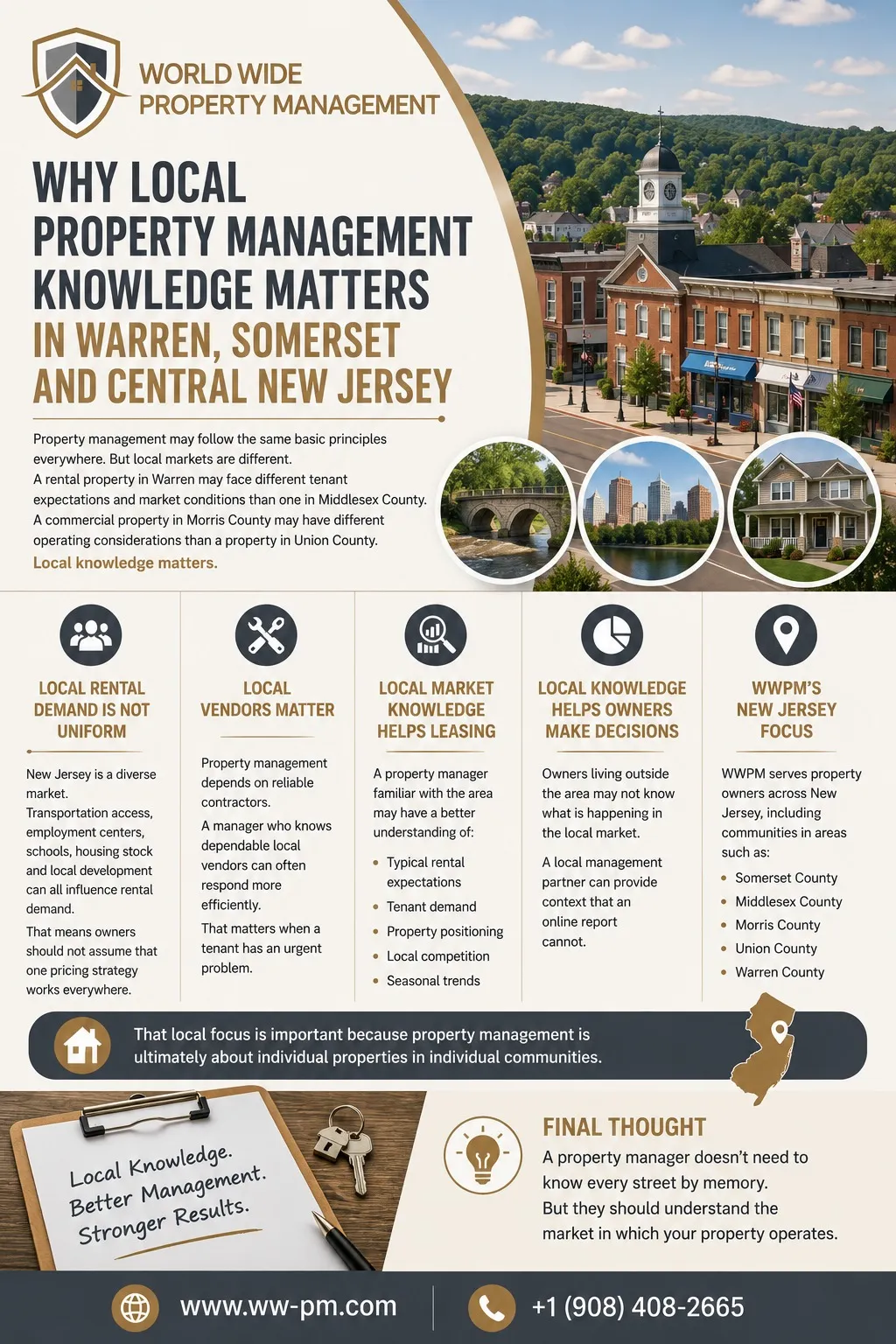 Why Local Property Management Knowledge Matters in Warren, Somerset and Central New Jersey