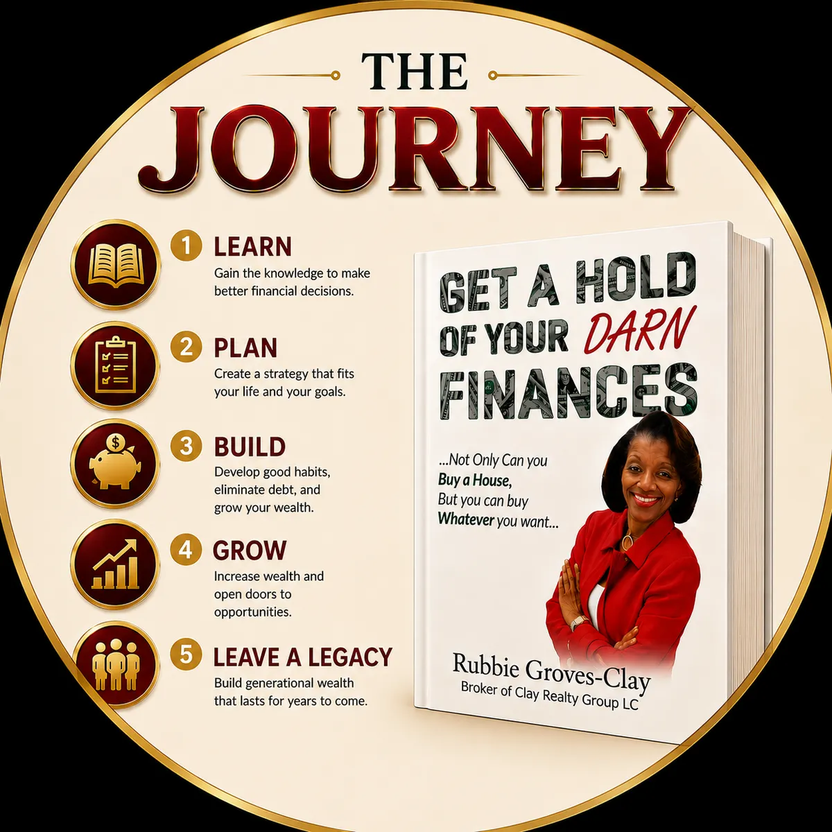The Journey - Get A Hold Of Your Darn Finances: Learn, Plan, Build, Grow, Leave a Legacy