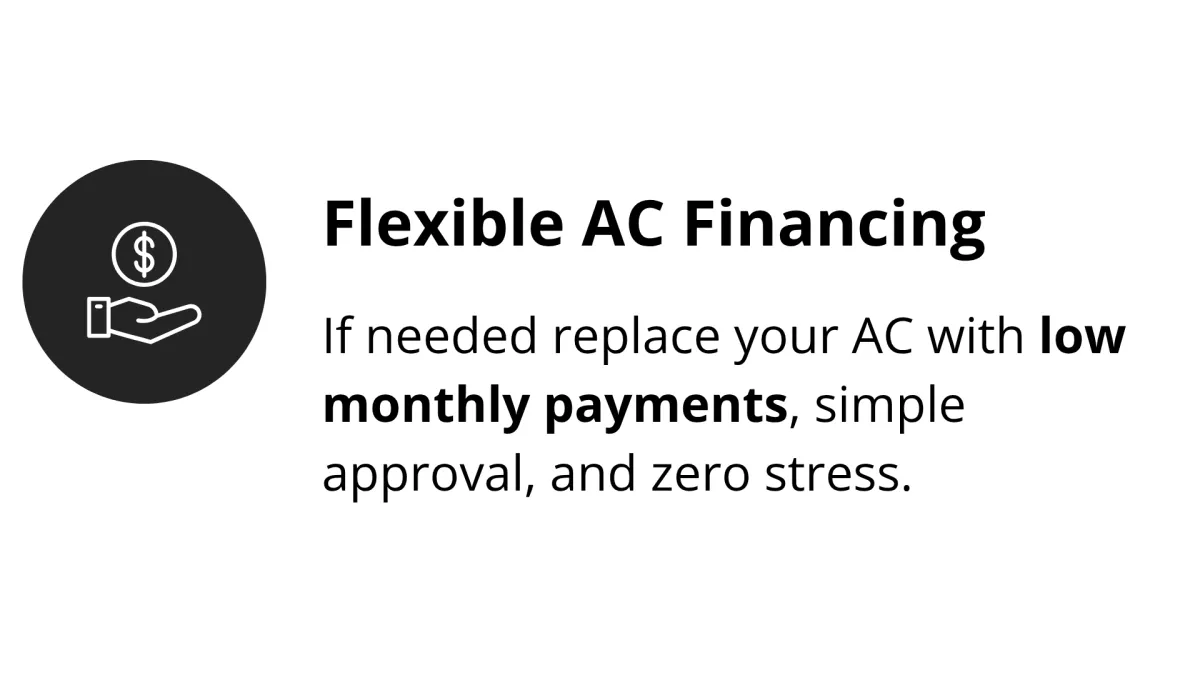 Soligo Air Key Features Florida Flexible AC Financing