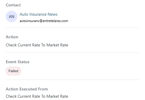Error in Contacts in Mortgage Market Rates
