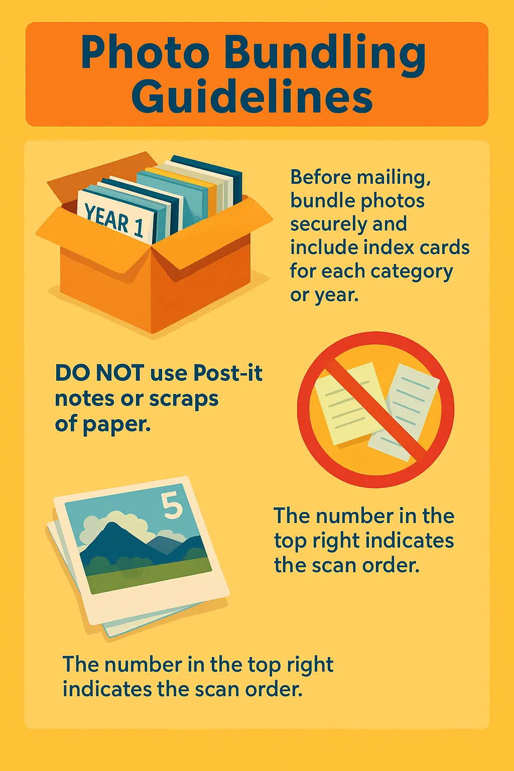 Photo BundlingGuidelines