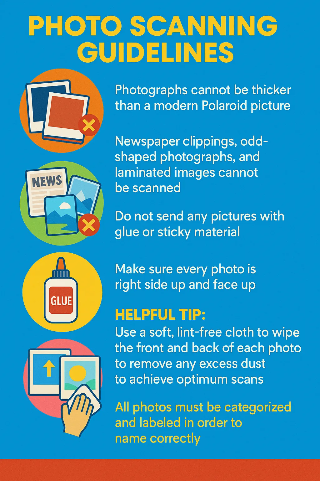 Photo Preparation Guidelines