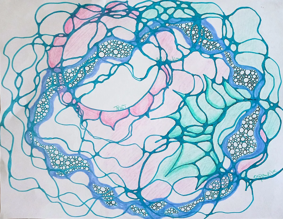 Inner Artist Sanctuary - the journey