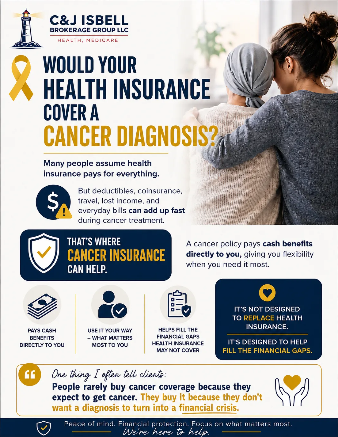 How Cancer Insurance Works — And Why It Matters
