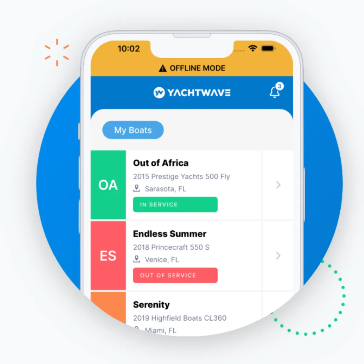 Direct Access to a Marine Marketing Expert