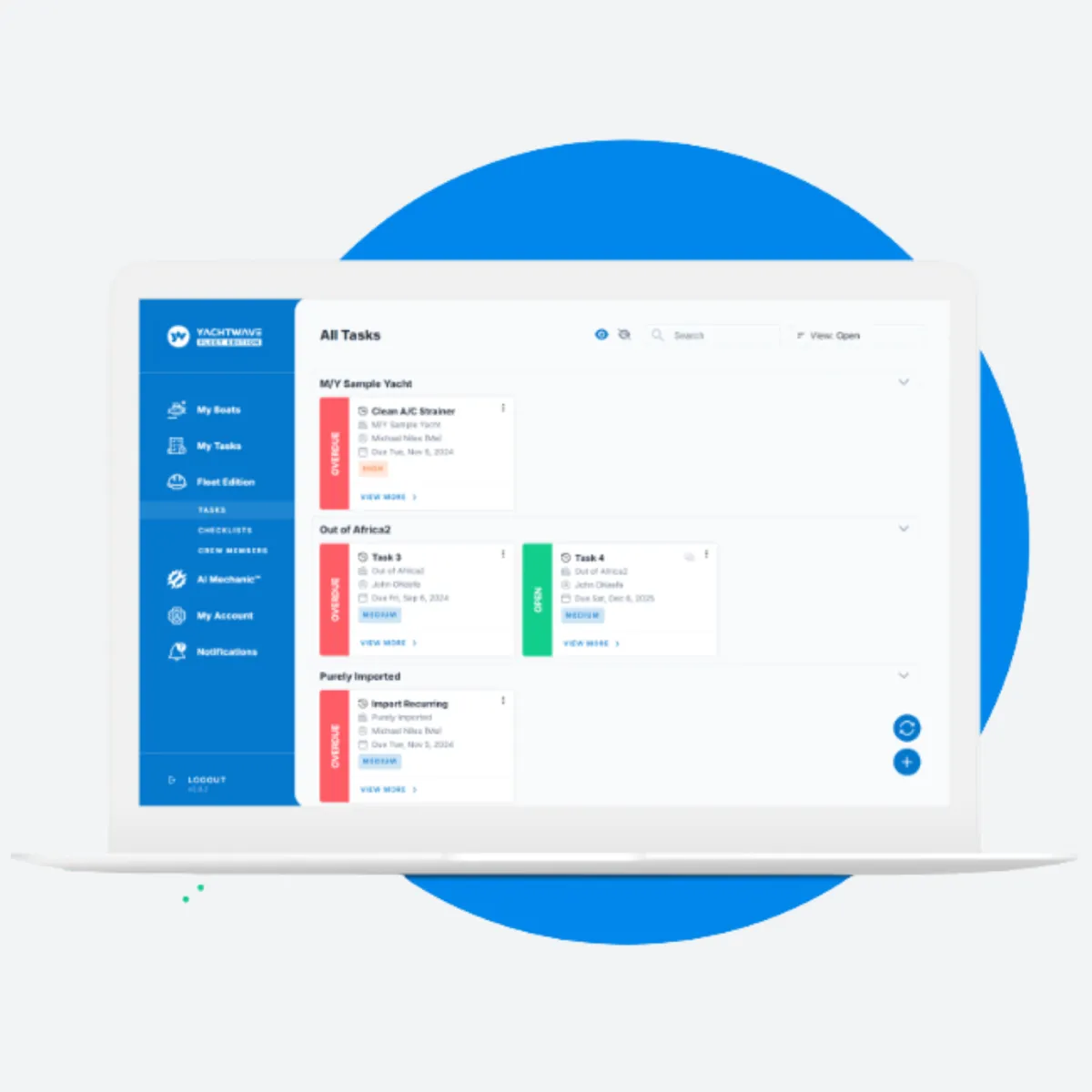3 Custom + Actionable Strategies
