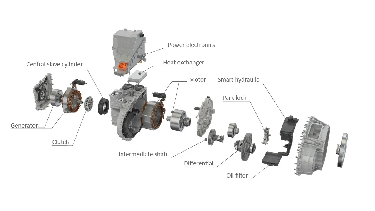 different types of gm transmissions