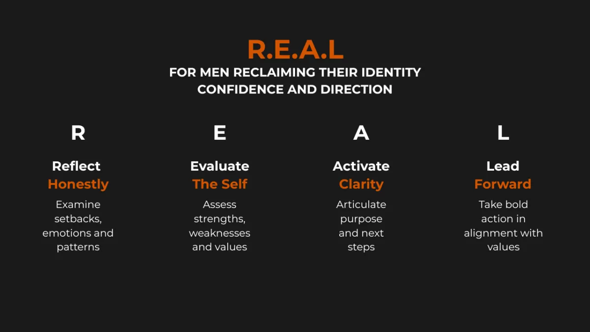 What Is The R.E.A.L. Framework? A Guide for High-Achieving Men Rebuilding After Major Life Transitions